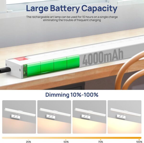 Picture Light Battery Operated, 16in Wireless Art Light for Paintings CCT Dimmable Recharging Wall Art Light with Remote Control for Gallery Dartboard Art Bedroom Bathroom White - Image 4