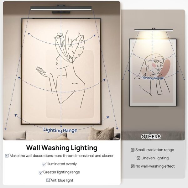 Picture Light Battery Operated, 16in Wireless Art Light for Paintings CCT Dimmable Recharging Battery Picture Light with Remote Control for Gallery Dartboard Art Bedroom Bathroom - Image 5