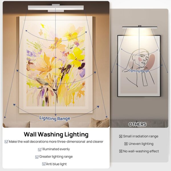 Picture Light Battery Operated, 16in Wireless Art Light for Paintings CCT Dimmable Recharging Wall Art Light with Remote Control for Gallery Dartboard Art Bedroom Bathroom White - Image 2